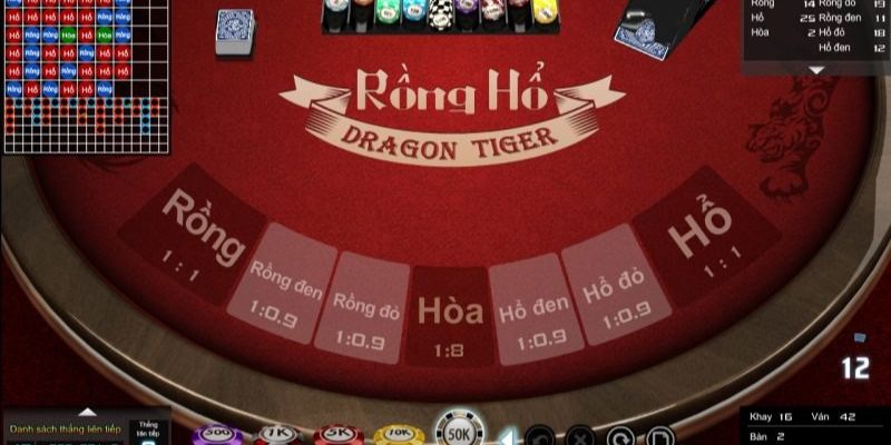 vn88pro xổ số thứ sáu