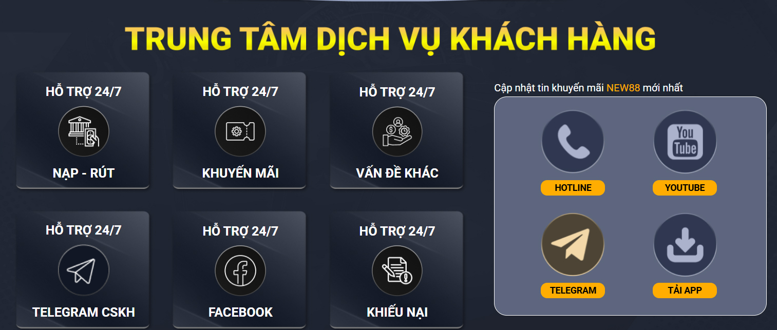 vn88pro YGR Bắn cá