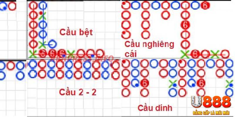 vn88pro xổ số thừa thiên huế